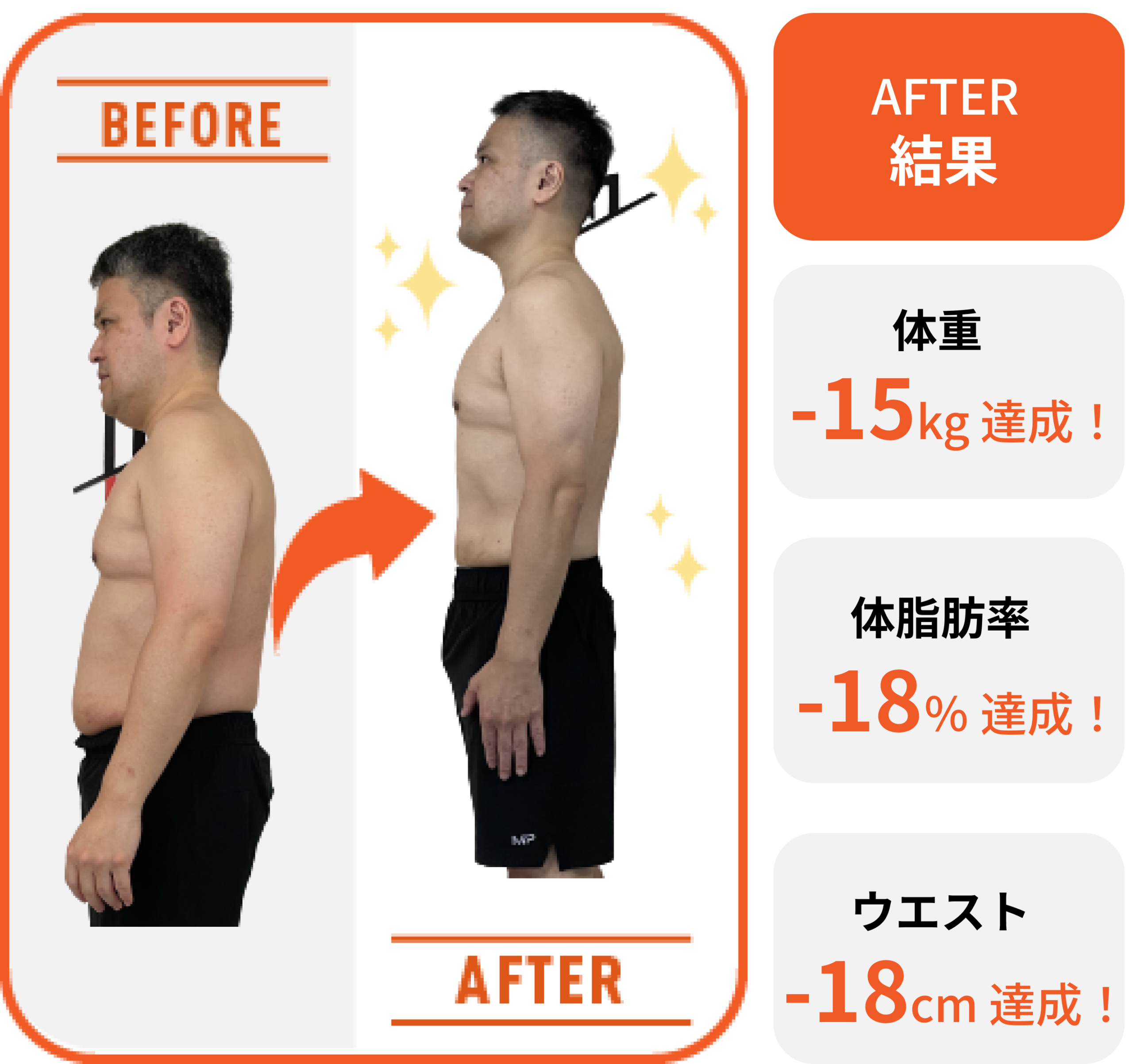 お客様の声50代男性